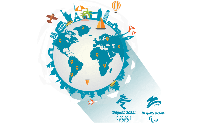 在秘鲁连接到中国的软件 - GOTOCN